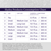 Hydra Professional Whitening Shampoo: 169 oz/ 5L