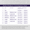 Hydra Professional Moisturizing Shampoo: 169 oz/ 5L