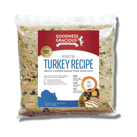 Goodness Gracious Gently Cooked Turkey Recipe for Dogs