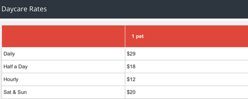 Daycare w/ Rates: 1 Pet