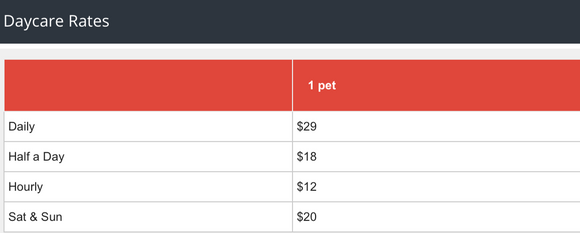 Daycare w/ Rates: 1 Pet