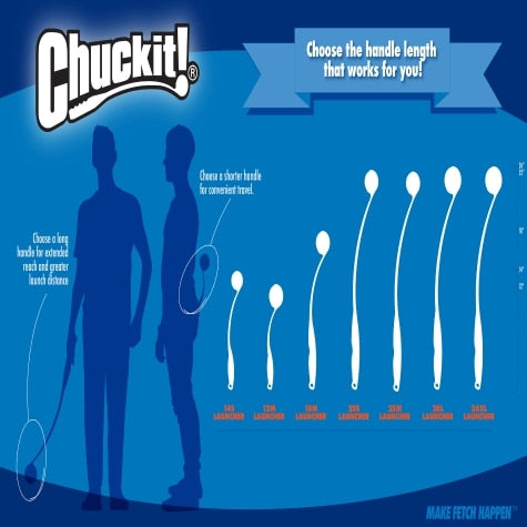 Chuck it ball sizes best sale